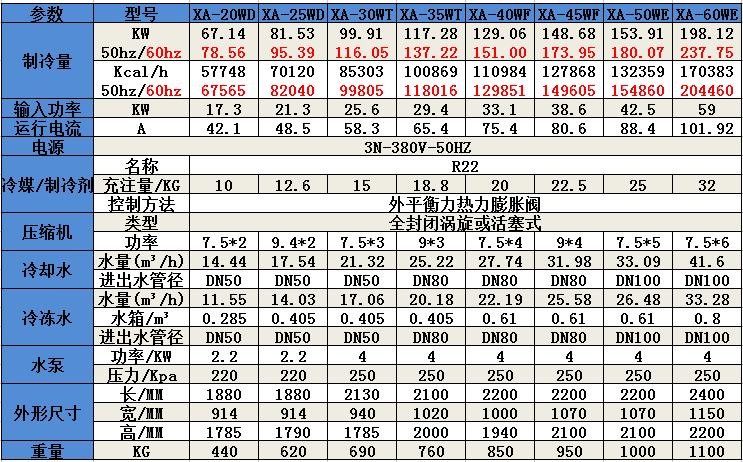 開放式冷水機